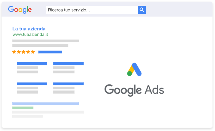 Google Ads Agency Campagne Google ADS